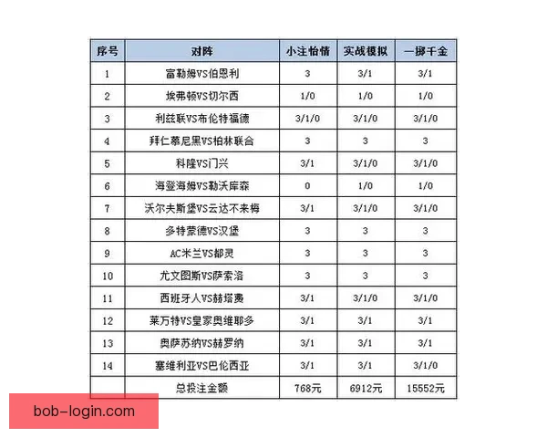 体育竞猜平台深度指南赛事分析投注技巧与安全使用全解析新手必看
